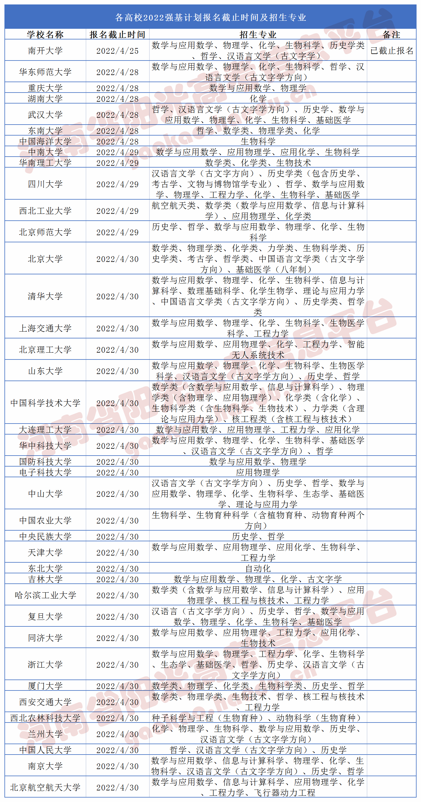 1650961613463709.png 1650961613463709.png