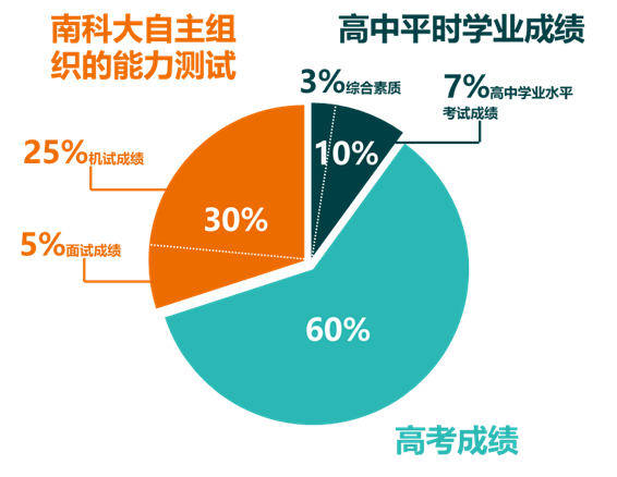 1651459599596237.png 1651459599596237.png