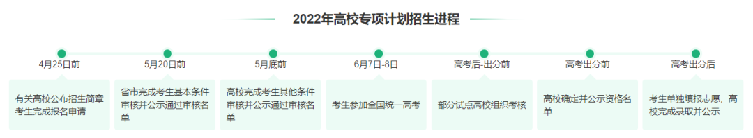 1651714822135055.png 1651714822135055.png