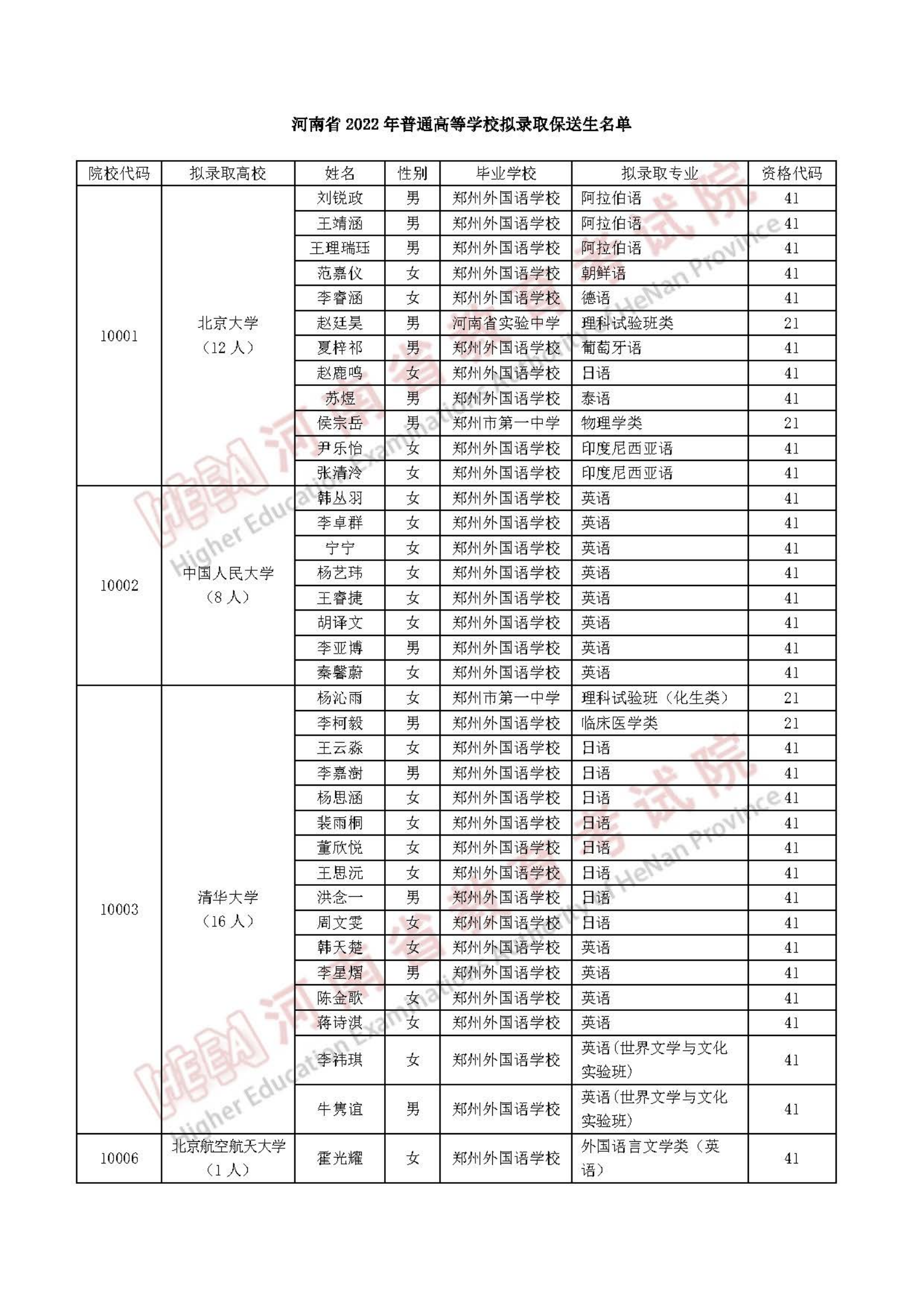 1652867975135762.png 1652867975135762.png