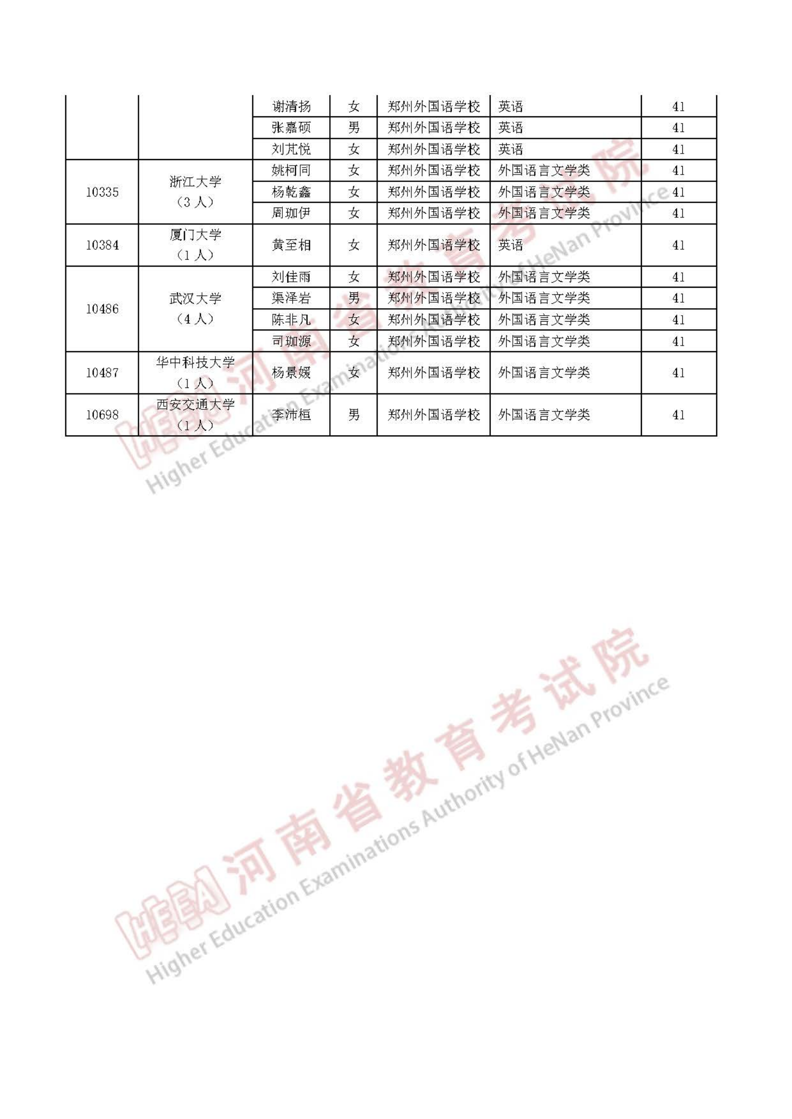 1652868027174069.png 1652868027174069.png