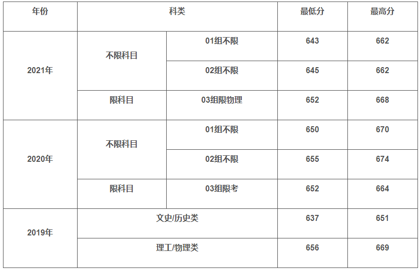 1653555454389138.png 1653555454389138.png