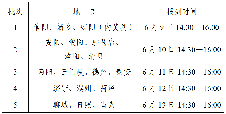 1654743647454142.png 1654743647454142.png