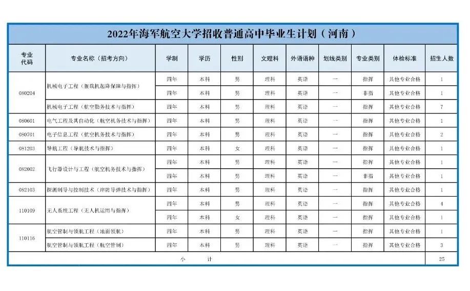 1655360026150839.jpeg 1655360026150839.jpeg