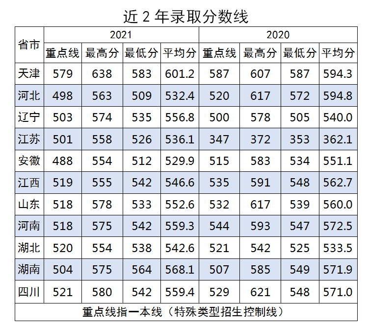 1655360580633332.png 1655360580633332.png