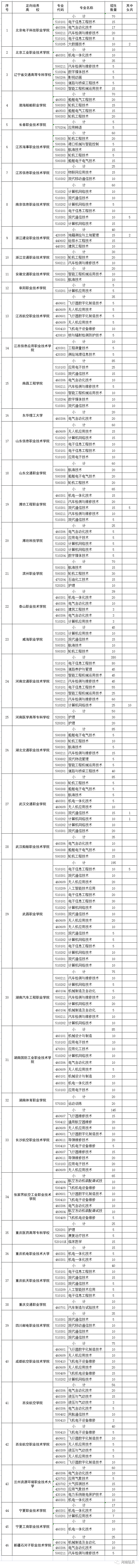 1655777789934880.png 1655777789934880.png