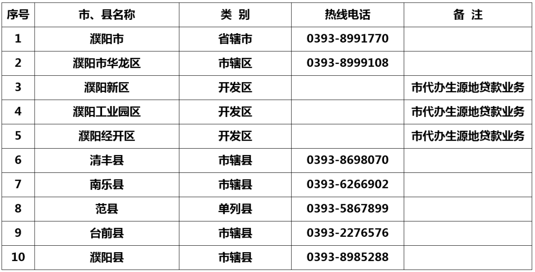 1656583066710446.png 1656583066710446.png