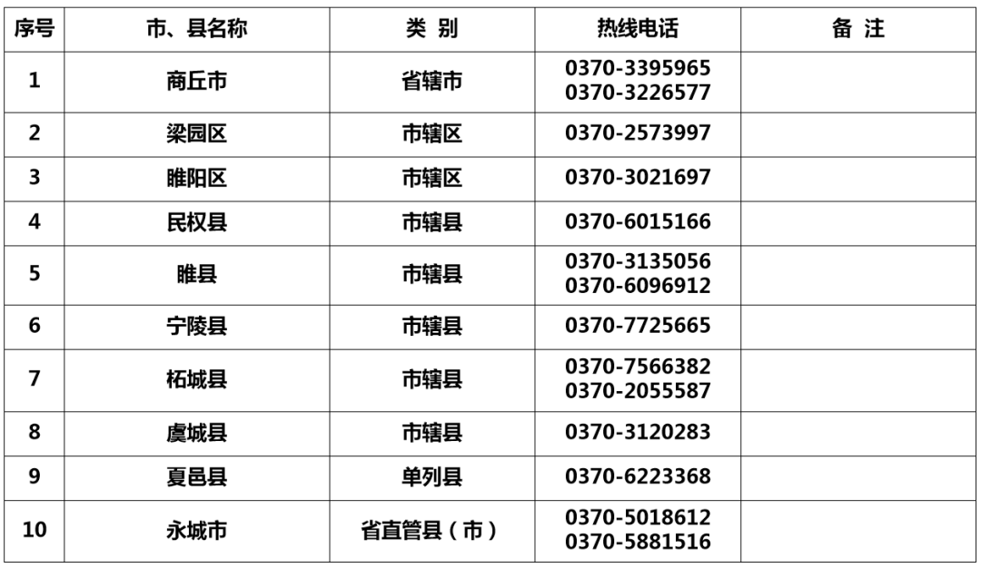 1656583240574554.png 1656583240574554.png