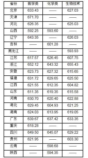 1656926983931007.png 1656926983931007.png