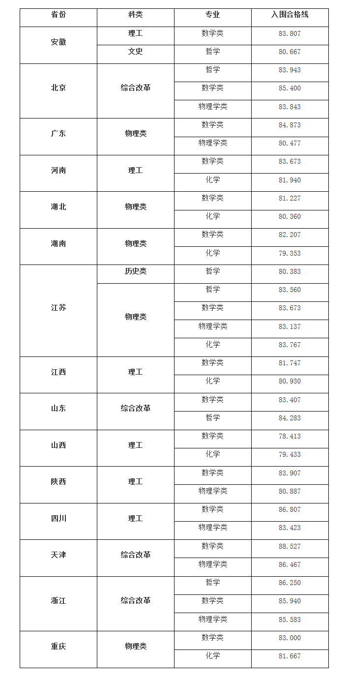 1657010329665771.png 1657010329665771.png