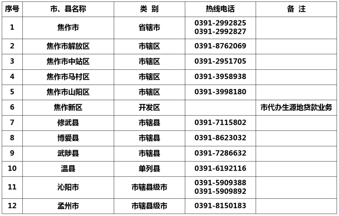 1657865708985894.png 1657865708985894.png