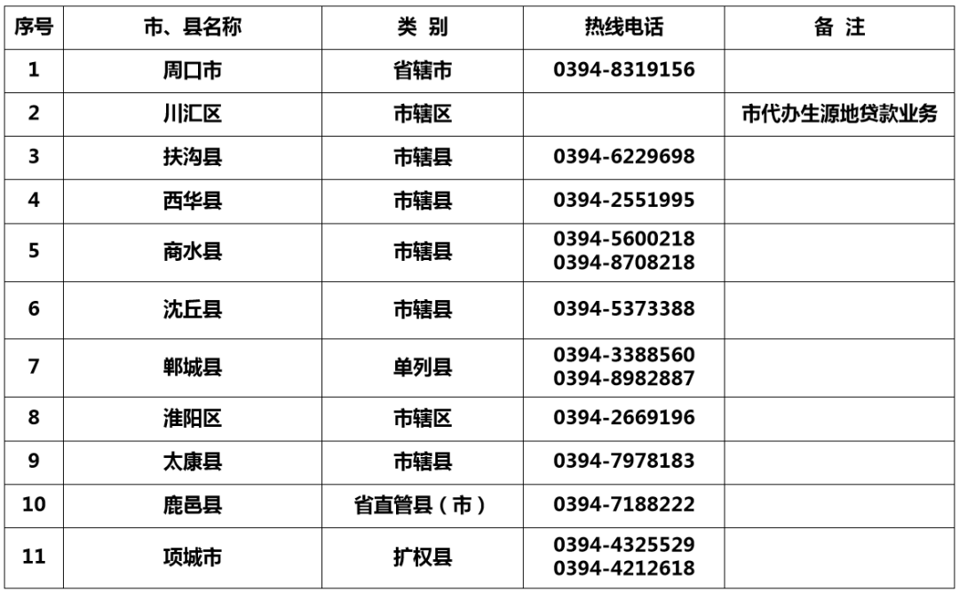 1657866054172662.png 1657866054172662.png