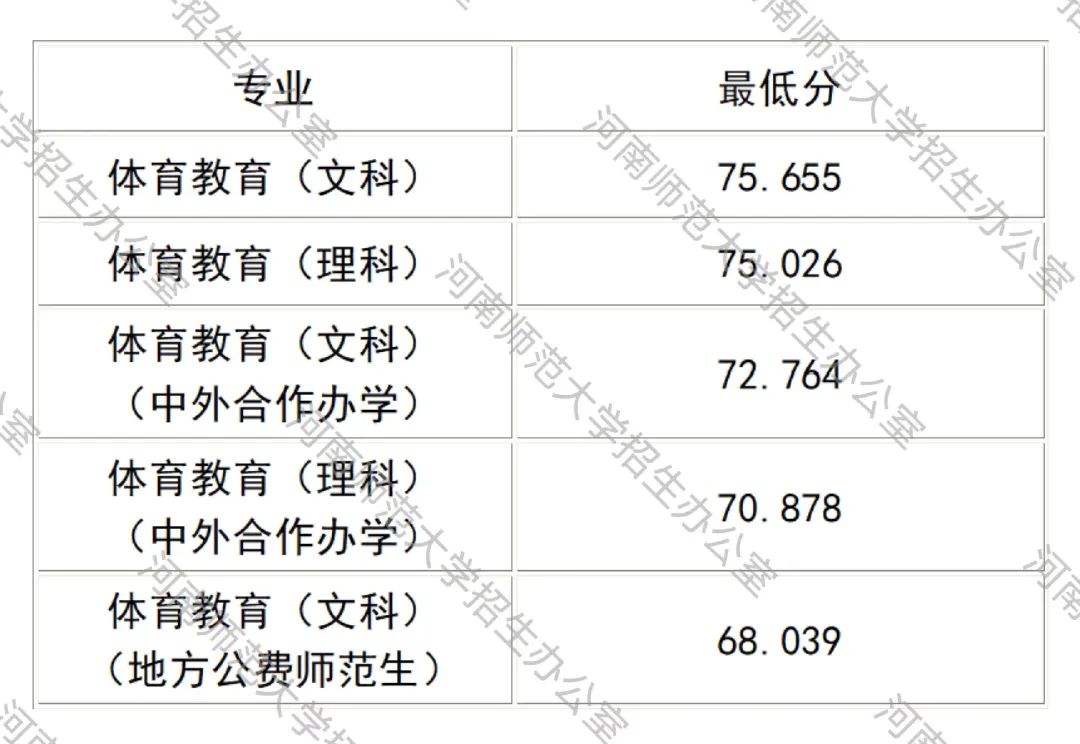 1659576072392624.jpeg 1659576072392624.jpeg