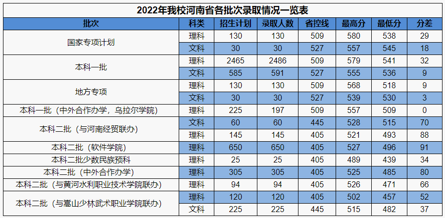 1659576429554026.png 1659576429554026.png