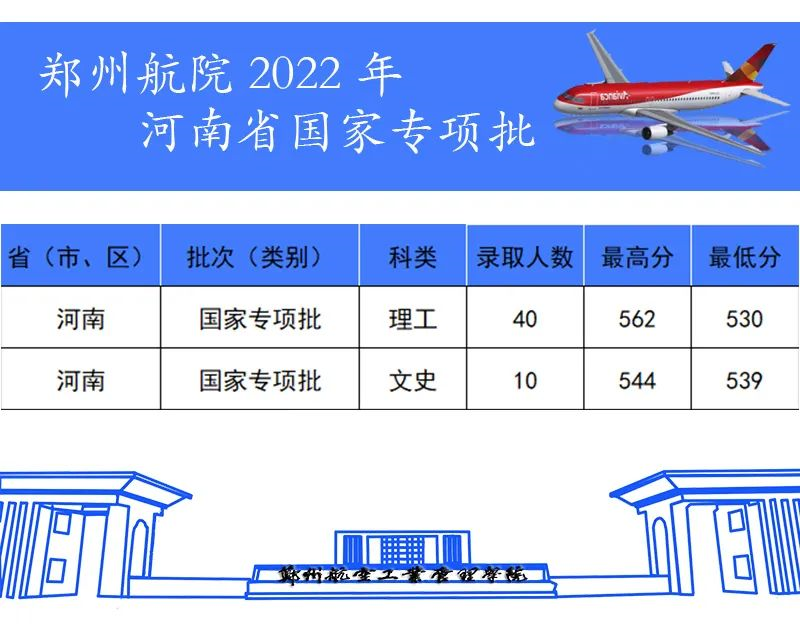 1659576548919049.png 1659576548919049.png