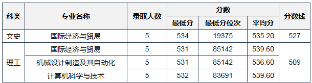 1659576738876672.png 1659576738876672.png