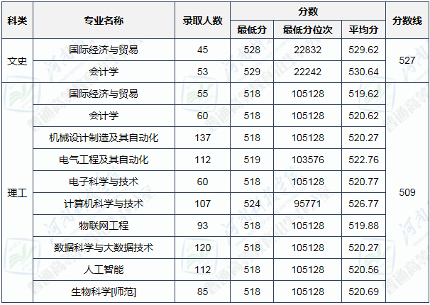 1659576766769119.png 1659576766769119.png