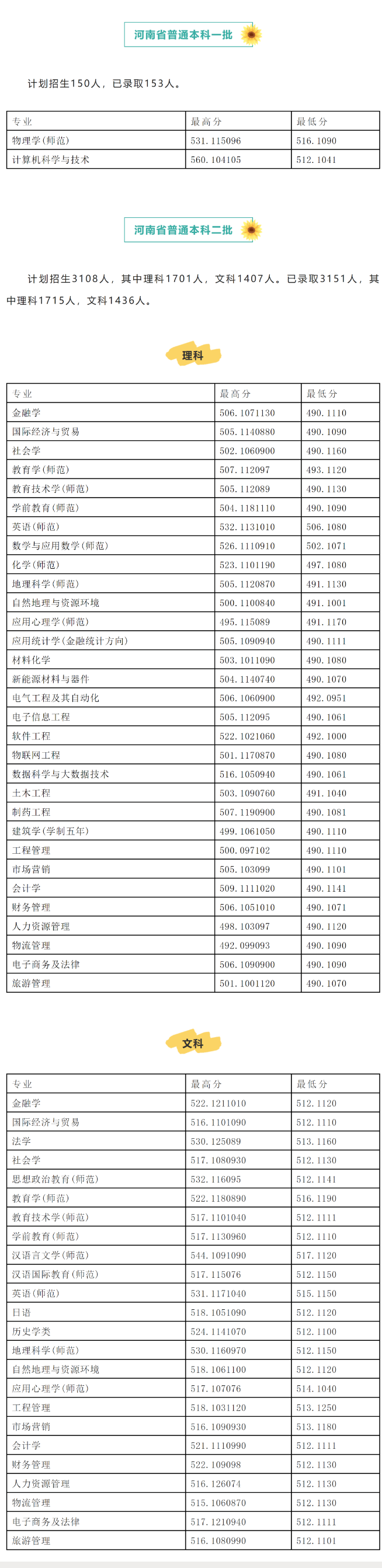 1659576945634783.png 1659576945634783.png