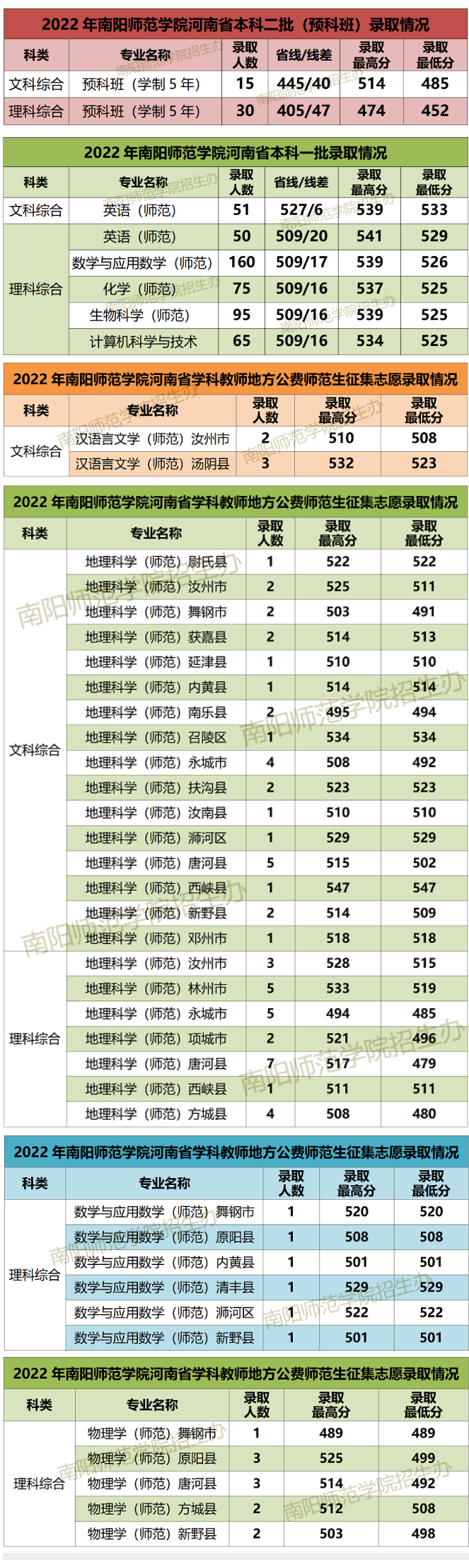 1659577289463218.png 1659577289463218.png