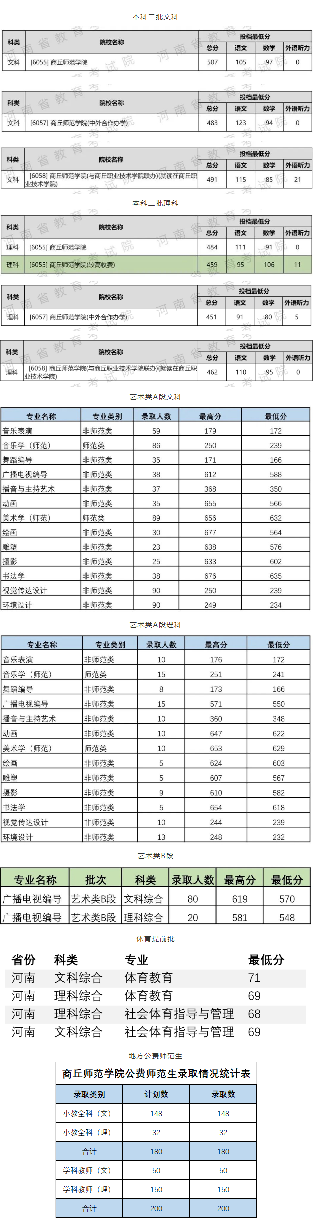 1659577408276846.png 1659577408276846.png