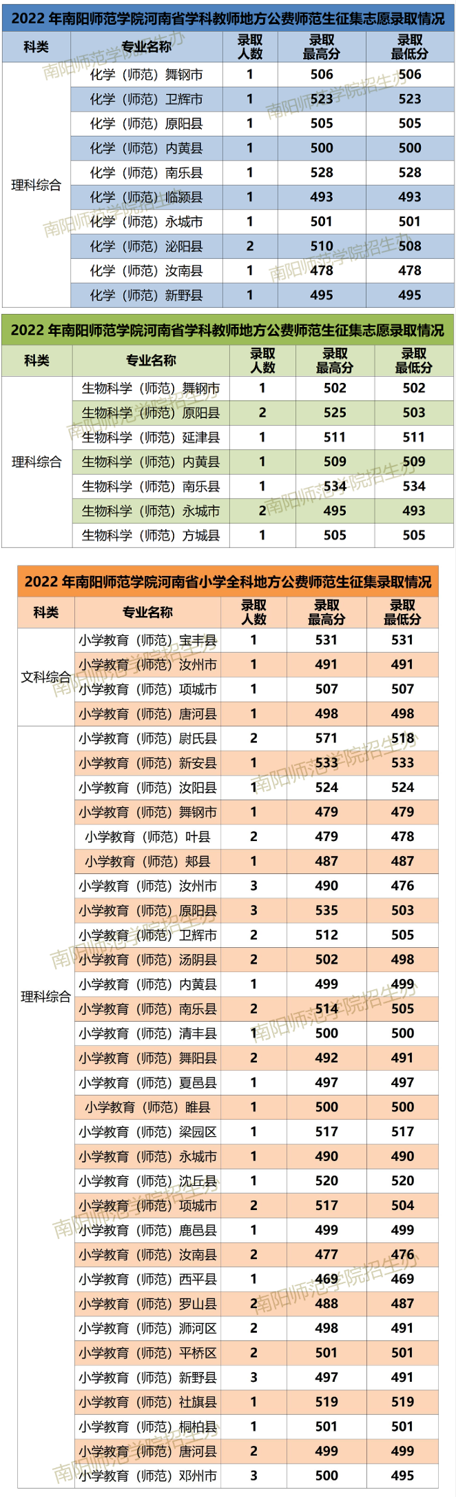 1659577819723509.png 1659577819723509.png