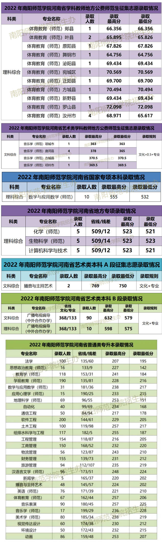 1659577975257428.png 1659577975257428.png