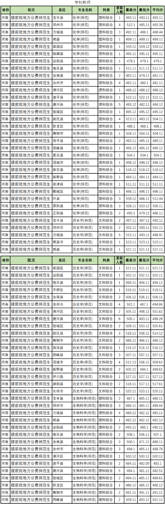 1659578439599804.png 1659578439599804.png