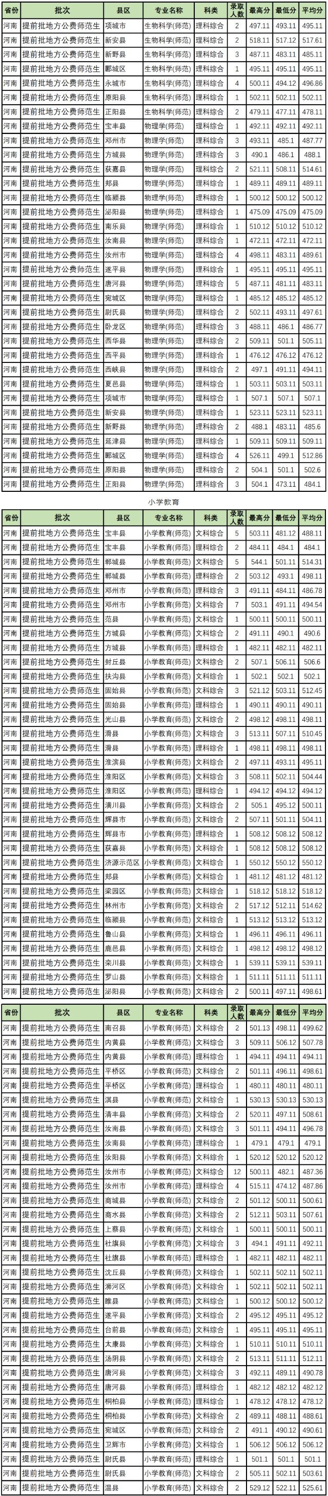 1659578459819025.png 1659578459819025.png