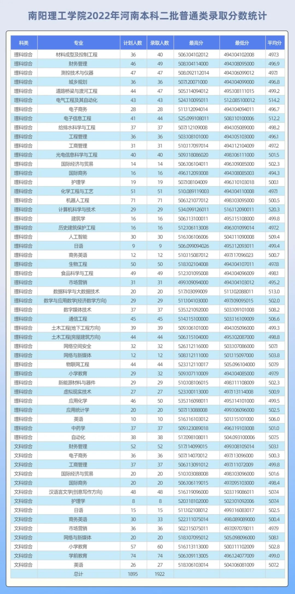 1659579084973107.png 1659579084973107.png