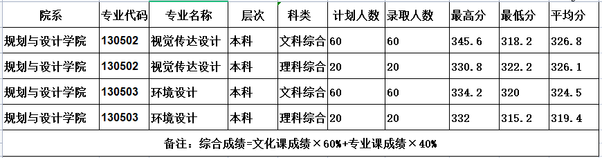 1659579142476176.png 1659579142476176.png