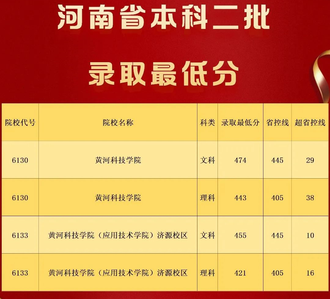 1659579196361290.png 1659579196361290.png