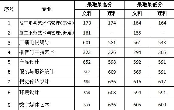 1659579317422482.jpeg 1659579317422482.jpeg