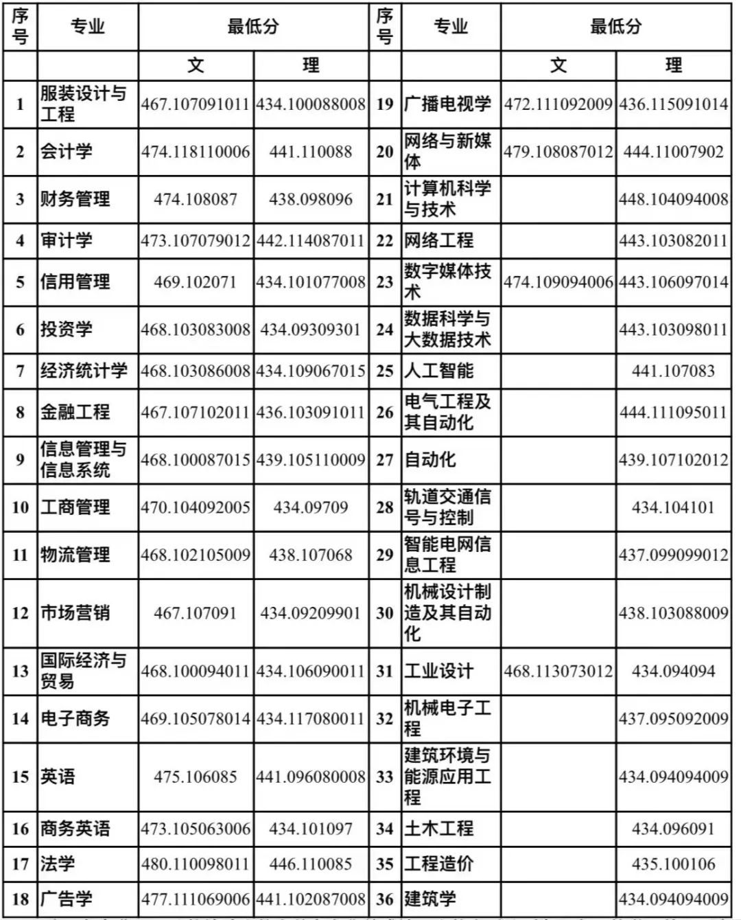 1659579344254536.jpeg 1659579344254536.jpeg