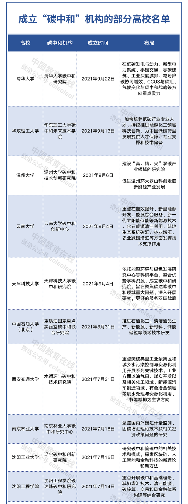 1661396706928988.png 1661396706928988.png