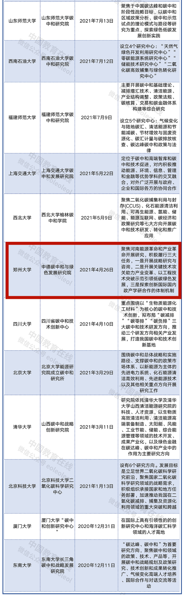 1661396728927258.png 1661396728927258.png