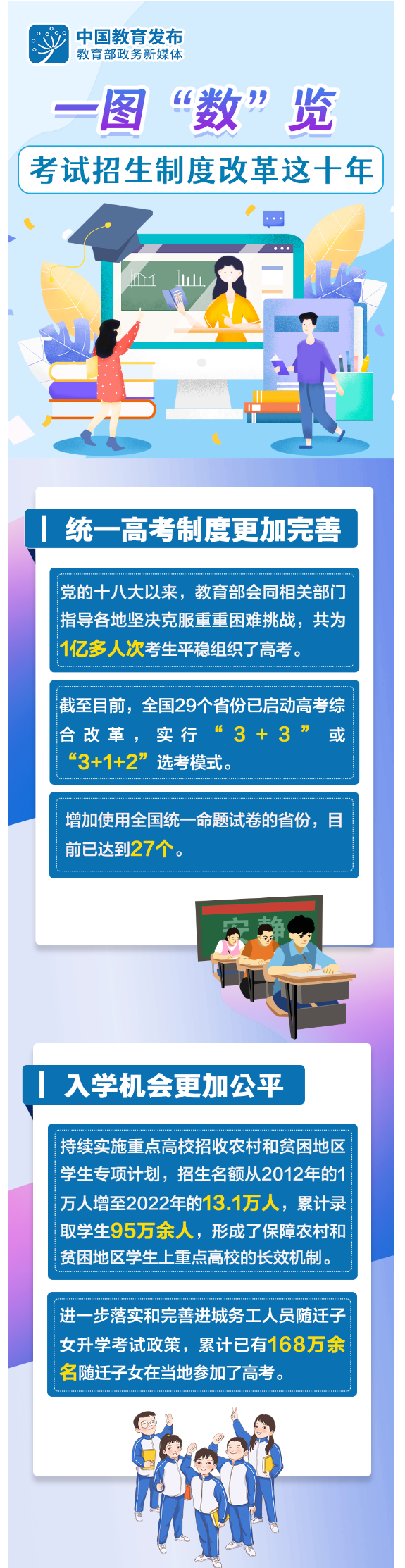 1663377327650459.png 1663377327650459.png