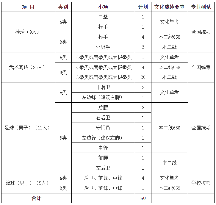 1671438923362665.png 1671438923362665.png