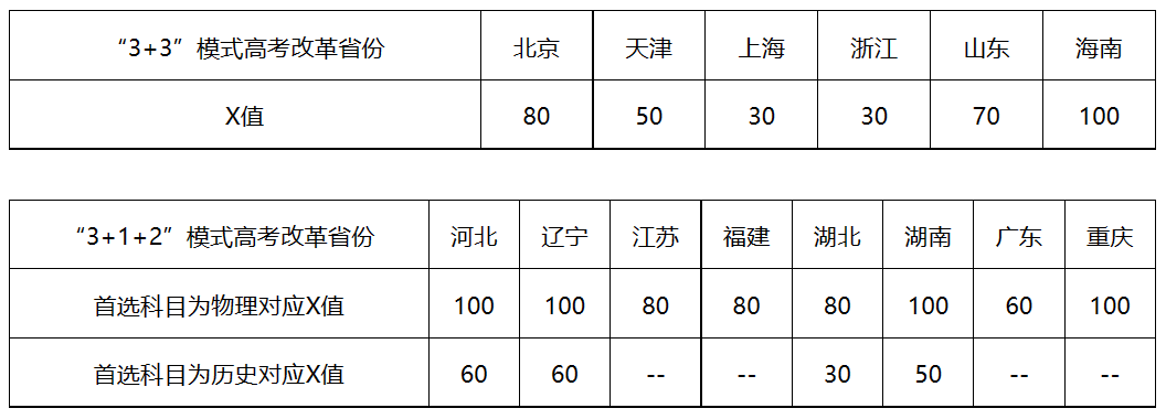 1671507763523053.png 1671507763523053.png