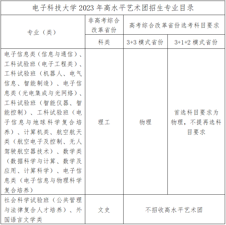 1672815312966356.png 1672815312966356.png