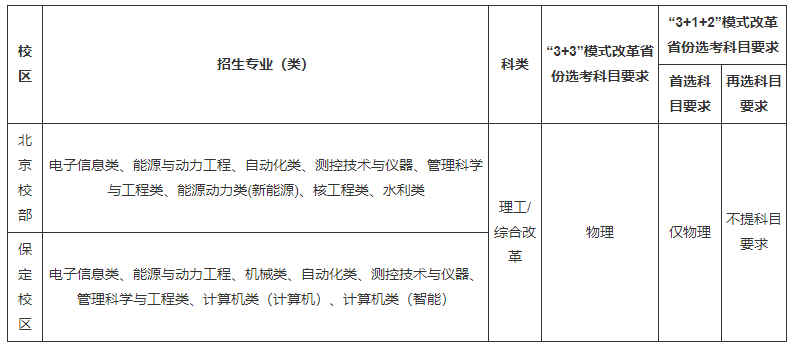 1681184273290876.png 1681184273290876.png