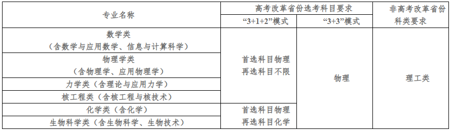 1681194623447820.png 1681194623447820.png