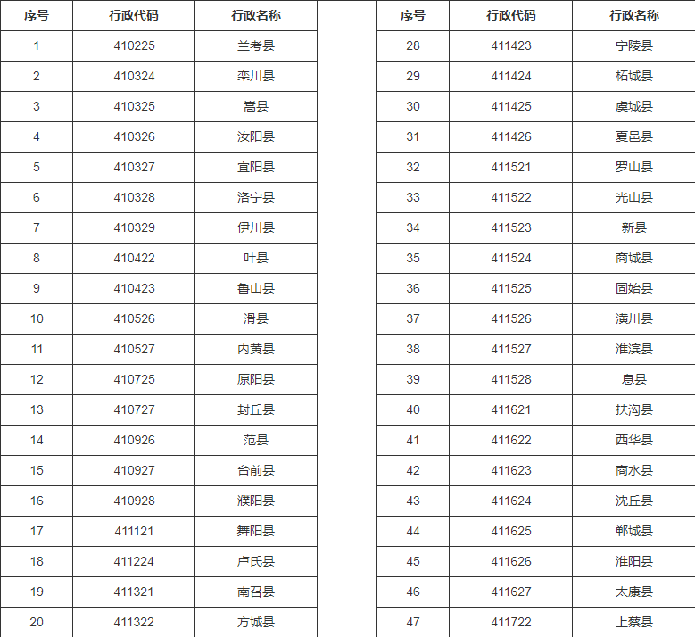 1681200054878923.png 1681200054878923.png