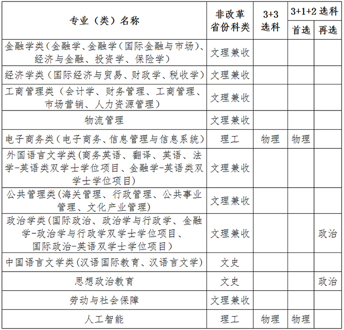 1681206509114881.jpeg 1681206509114881.jpeg