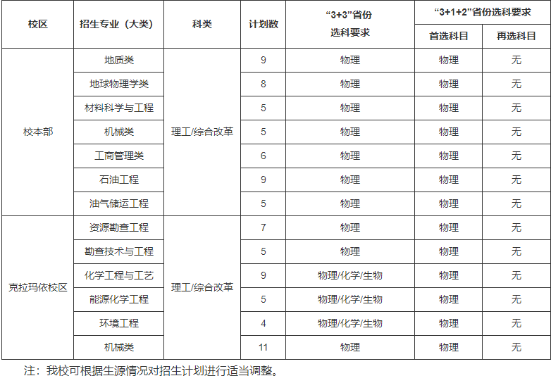 1681264305140725.png 1681264305140725.png