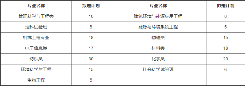 1681268558957234.png 1681268558957234.png