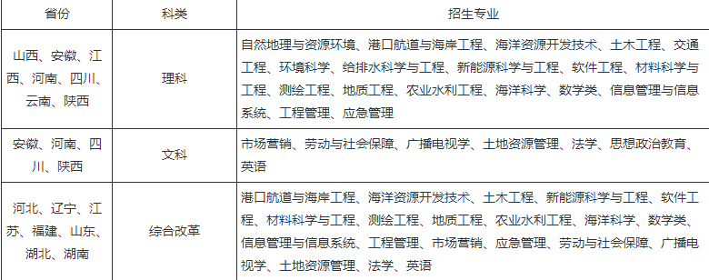 1681369094523685.png 1681369094523685.png