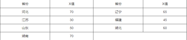 1681369169622482.png 1681369169622482.png