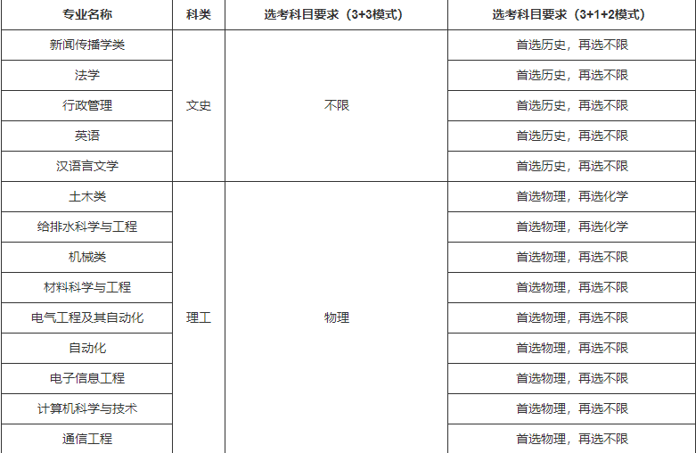 1681379900993712.png 62479E0B-EE65-4ce9-A58E-BBF97AB14B97.png