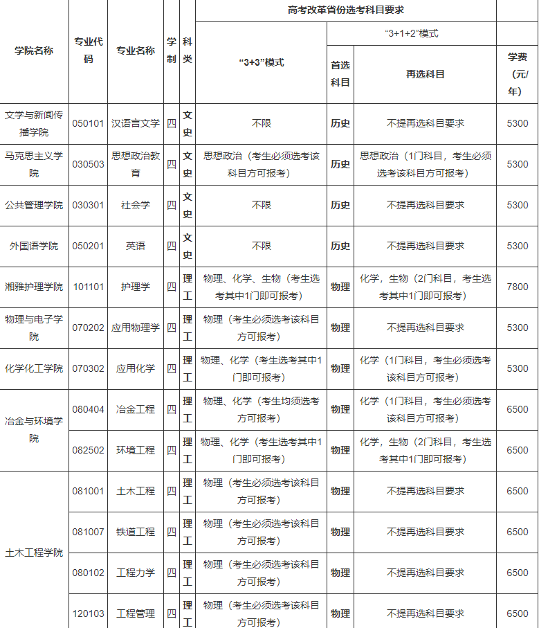 1681380138383254.png 1681380138383254.png