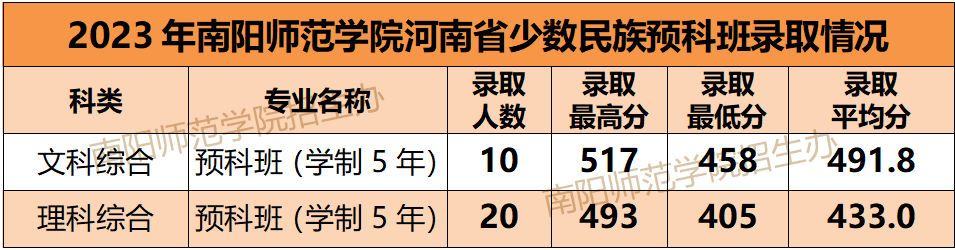 1691202039718778.png 1691202039718778.png